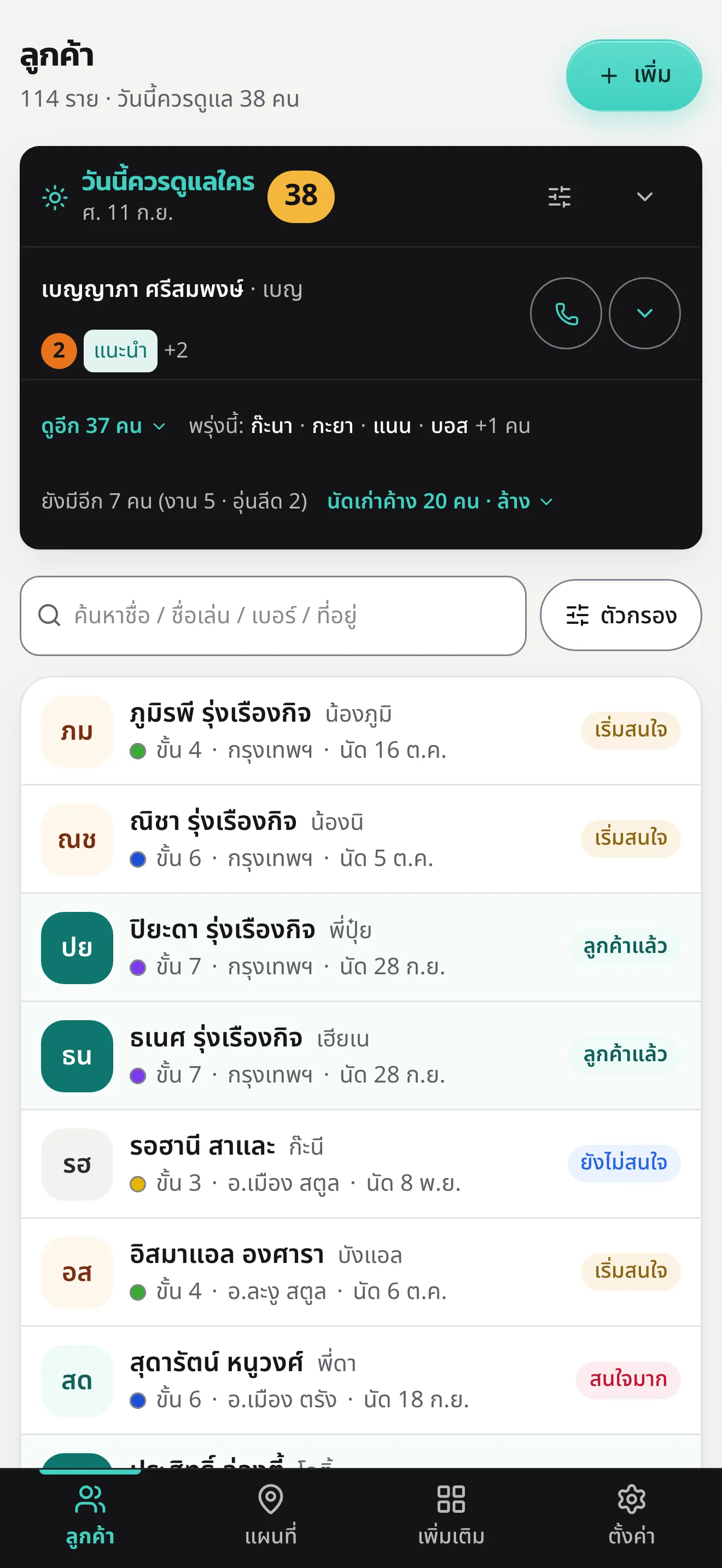 หน้าจอมือถือในธีมเข้ม กล่องวันนี้ควรดูแลใครแบบย่อพื้นสีดำ บอกรายแรก รายของพรุ่งนี้ และนัดเก่าที่ค้าง ถัดลงมาเป็นช่องค้นหา ปุ่มตัวกรอง และรายชื่อลูกค้าบนพื้นสว่าง แต่ละแถวมีอักษรย่อชื่อ ขั้นความสัมพันธ์ จังหวัด วันนัด และป้ายระดับความสนใจ แถบเมนูด้านล่างเป็นสีดำ