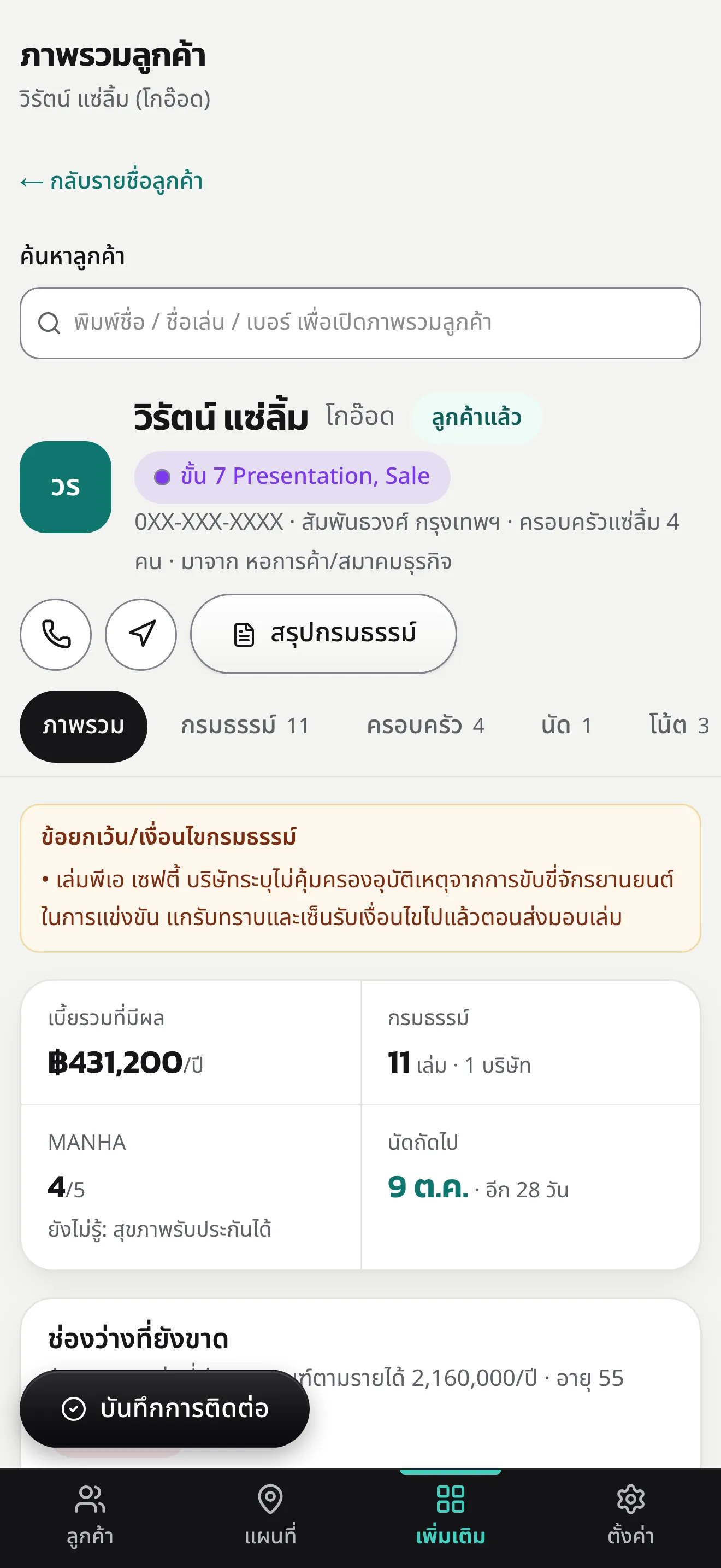 หน้าจอมือถือ ภาพรวมลูกค้ารายคน หัวข้อมูลแสดงอักษรย่อชื่อ ขั้นความสัมพันธ์ เบอร์โทรที่ปิดไว้ ครอบครัว และที่มา พร้อมปุ่มโทร นำทาง และสรุปกรมธรรม์ ถัดลงมาเป็นแท็บย่อย ภาพรวม กรมธรรม์ ครอบครัว นัด และโน้ต กล่องข้อยกเว้นของกรมธรรม์ การ์ดตัวเลขเบี้ยรวม จำนวนเล่ม คะแนน MANHA และนัดถัดไป ปุ่มลอยบันทึกการติดต่อสีดำ และแถบเมนูสีดำของแอป